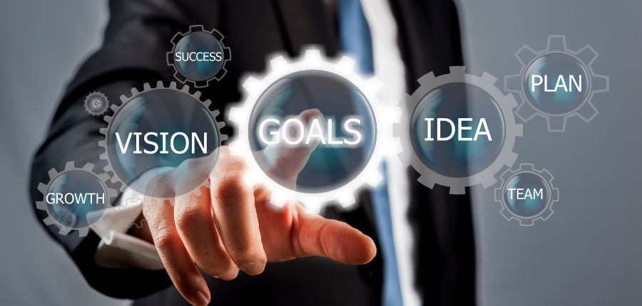 Goal setting, leadership development, leadership development coaching